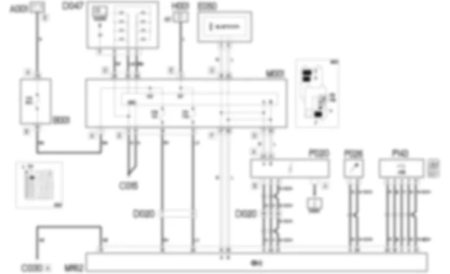 RADIOTELEFONO INTEGRADO - ESQUEMA ELECTRICO Fiat 500 1.3 Multijet  