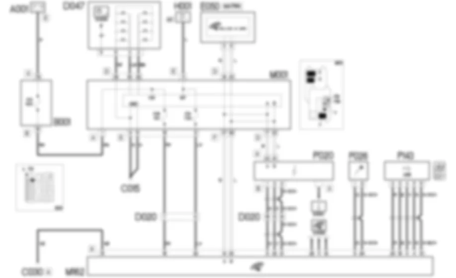RADIO-TELEPHONE INTEGRE - SCHEMA ELECTRIQUE Fiat 500 1.4 16v  