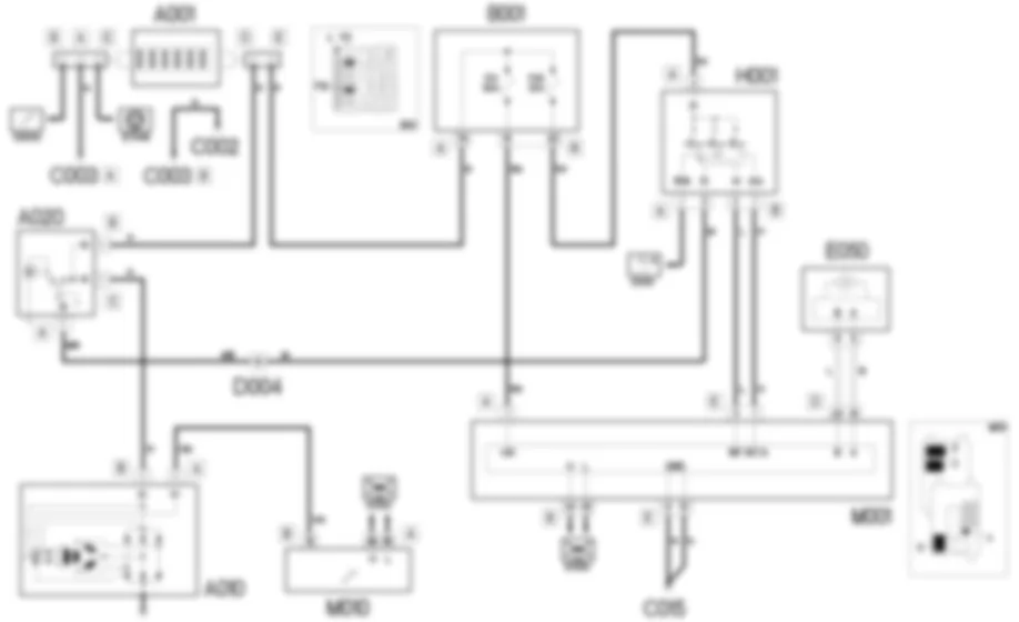 DEMARRAGE ET CHARGE - SCHEMA ELECTRIQUE Fiat 500 1.4 16v DEMARRAGE ET CHARGE - SCHEMA ELECTRIQUE Fiat 500 1.4 16v