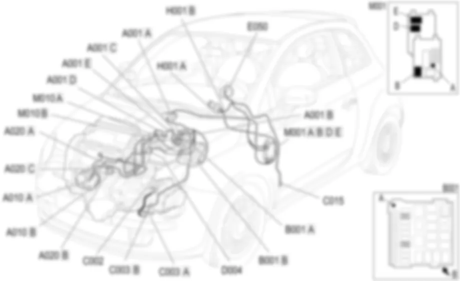 DEMARRAGE ET CHARGE - EMPLACEMENT DES COMPOSANTS Fiat 500 1.4 16v DEMARRAGE ET CHARGE - EMPLACEMENT DES COMPOSANTS Fiat 500 1.4 16v