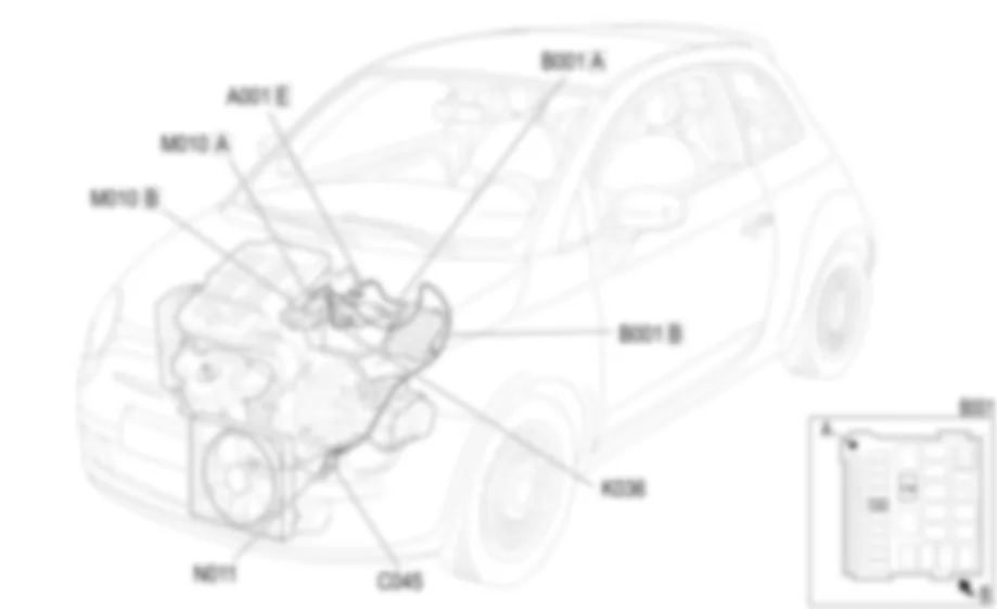 REFRIGERACION MOTOR - UBICACION DE LOS COMPONENTES Fiat 500 1.2 8v  