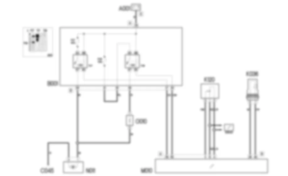 REFRIGERACION MOTOR - ESQUEMA ELECTRICO Fiat 500 1.2 8v  