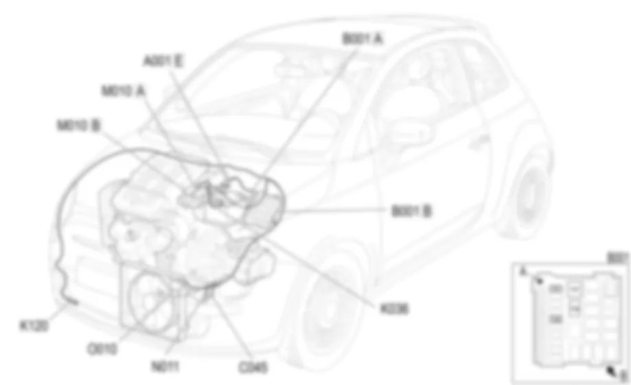 REFRIGERACION MOTOR - UBICACION DE LOS COMPONENTES Fiat 500 1.2 8v  