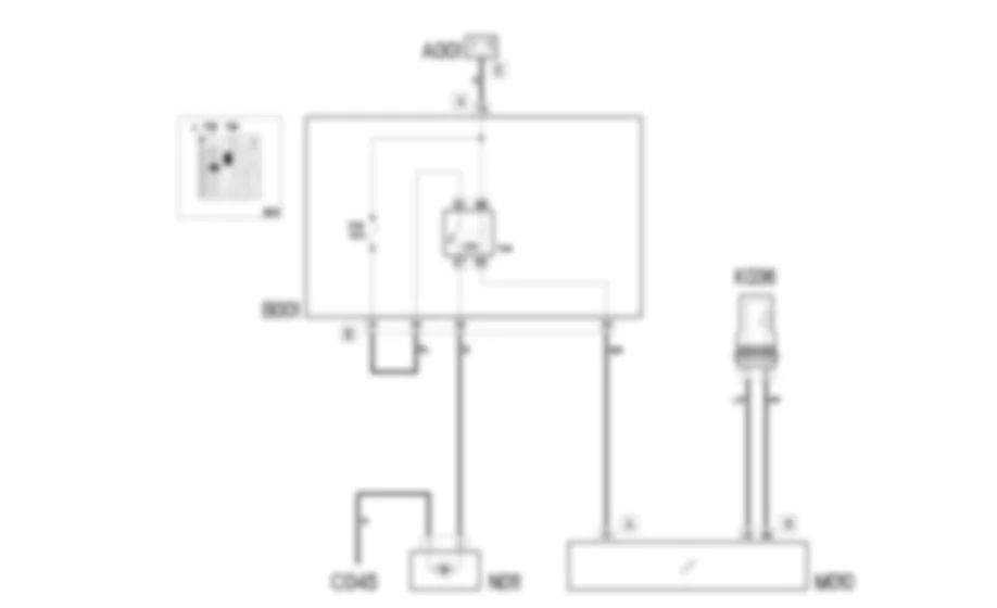 REFROIDISSEMENT DU MOTEUR - SCHEMA ELECTRIQUE Fiat 500 1.4 16v REFROIDISSEMENT DU MOTEUR - SCHEMA ELECTRIQUE Fiat 500 1.4 16v