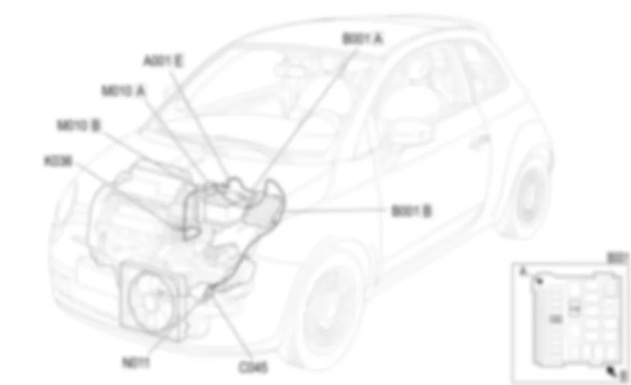 REFROIDISSEMENT DU MOTEUR - EMPLACEMNENT DES COMPOSANTS Fiat 500 1.4 16v REFROIDISSEMENT DU MOTEUR - EMPLACEMNENT DES COMPOSANTS Fiat 500 1.4 16v