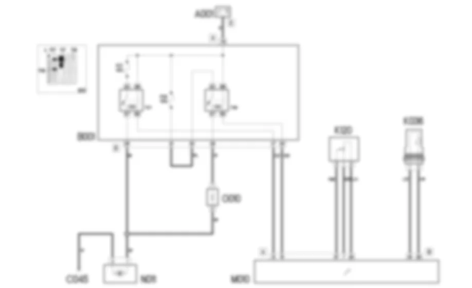 REFROIDISSEMENT DU MOTEUR - SCHEMA ELECTRIQUE Fiat 500 1.4 16v REFROIDISSEMENT DU MOTEUR - SCHEMA ELECTRIQUE Fiat 500 1.4 16v