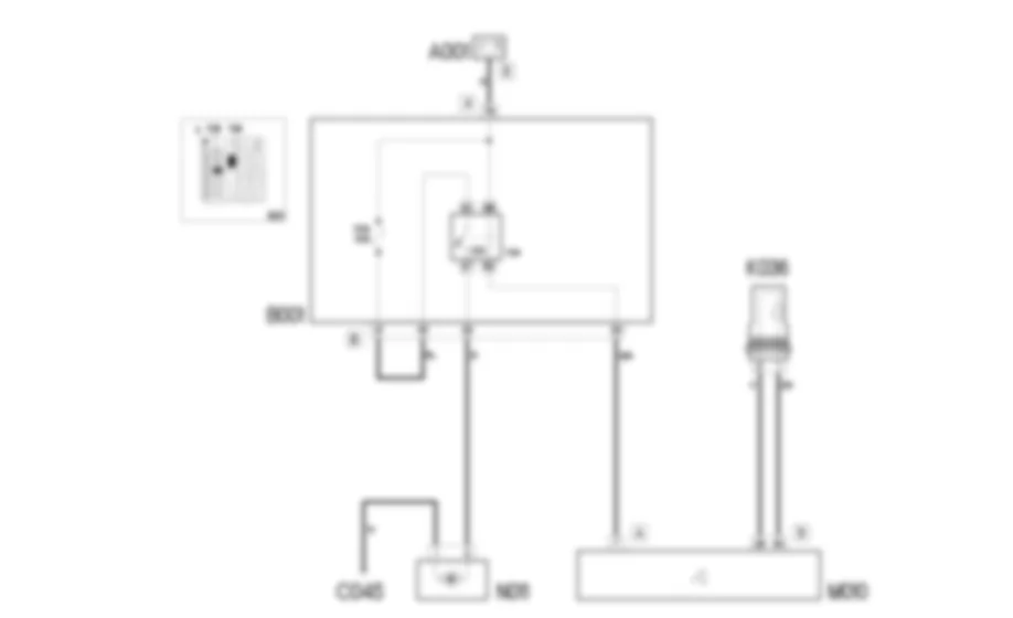 REFRIGERACION MOTOR - ESQUEMA ELECTRICO Fiat 500 1.3 Multijet  