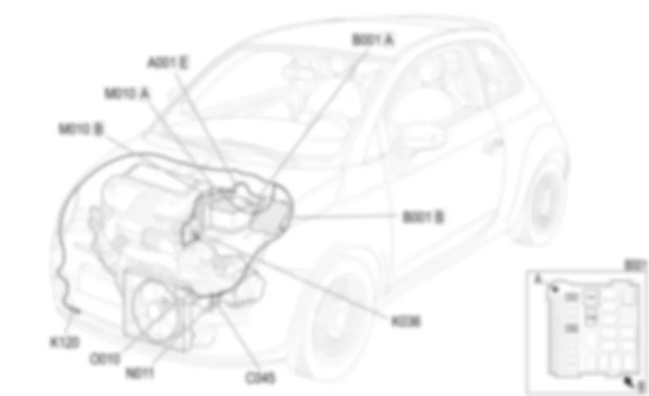 REFRIGERACION MOTOR - UBICACION DE LOS COMPONENTES Fiat 500 1.3 Multijet REFRIGERACION MOTOR - UBICACION DE LOS COMPONENTES Fiat 500 1.3 Multijet