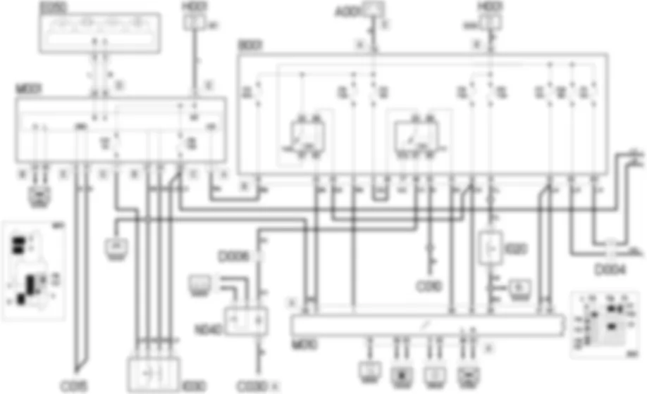 GESTION ELECTRONIQUE DES MOTEURS ESSENCE - SCHEMA ELECTRIQUE Fiat 500 1.2 8v  