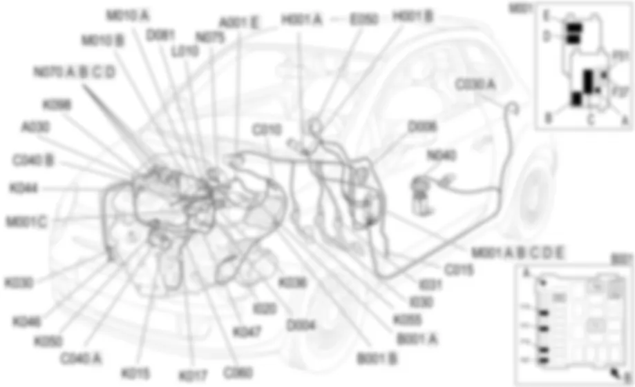 GESTION ELECTRONIQUE DES MOTEURS ESSENCE - LOCALISATION DES COMPOSANTS Fiat 500 1.2 8v  