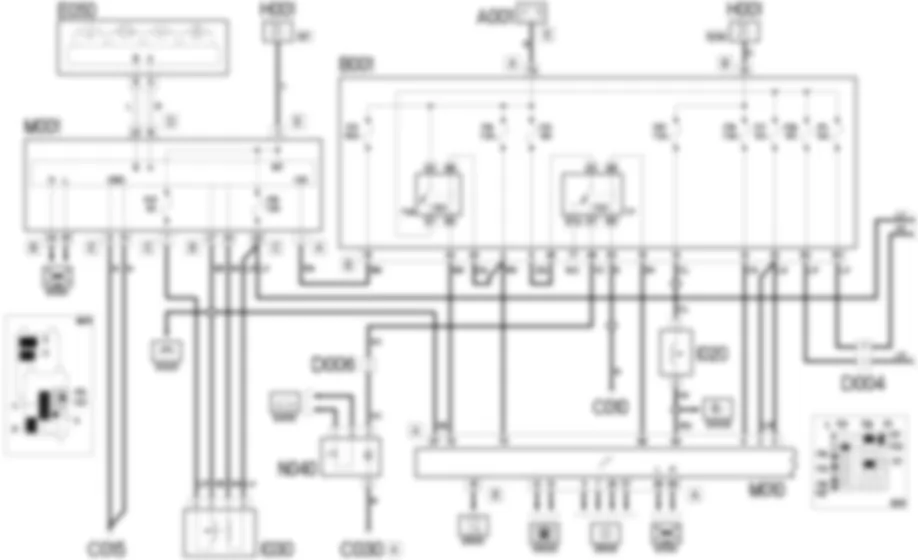GESTION ELECTRONIQUE DES MOTEURS ESSENCE - SCHEMA ELECTRIQUE Fiat 500 1.4 16v  
