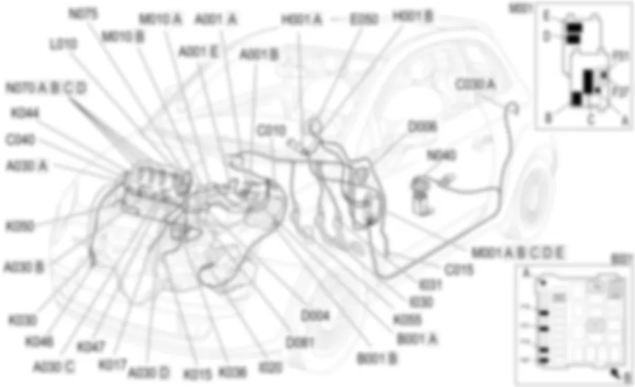 GESTION ELECTRONIQUE DES MOTEURS ESSENCE - EMPLACEMENT DES COMPOSANTS Fiat 500 1.4 16v  