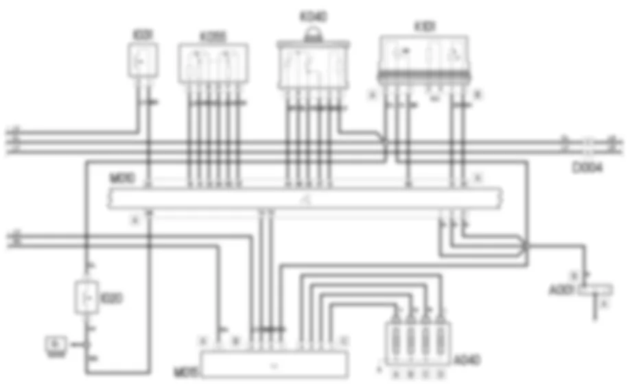 GESTION ELECTRONICA DE LOS MOTORES DIESEL - ESQUEMA ELECTRICO Fiat 500 1.3 Multijet  