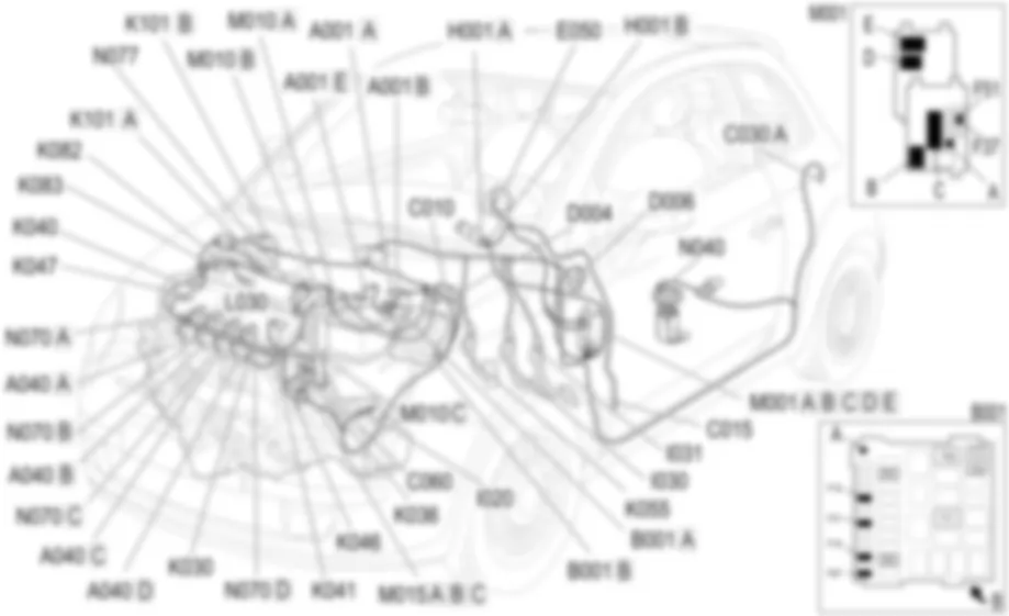 GESTION ELECTRONICA DE LOS MOTORES DIESEL - UBICACION DE LOS COMPONENTES Fiat 500 1.3 Multijet  