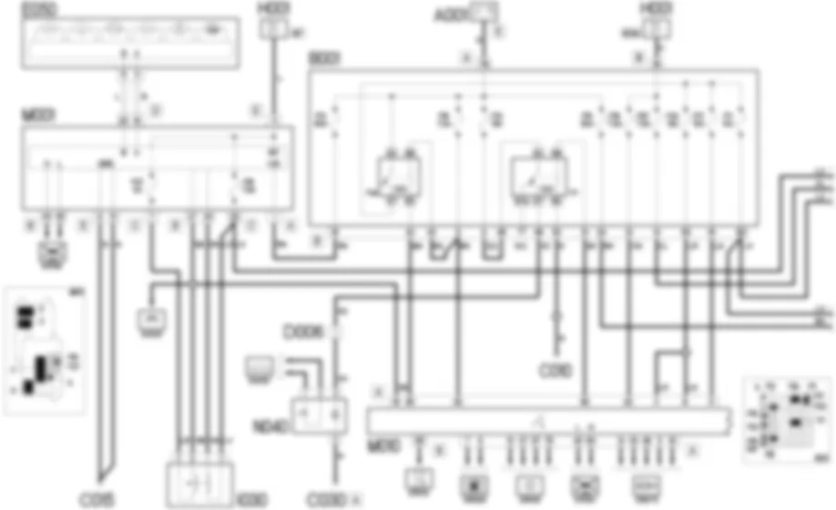 GESTION ELECTRONICA DE LOS MOTORES DIESEL - ESQUEMA ELECTRICO Fiat 500 1.3 Multijet  