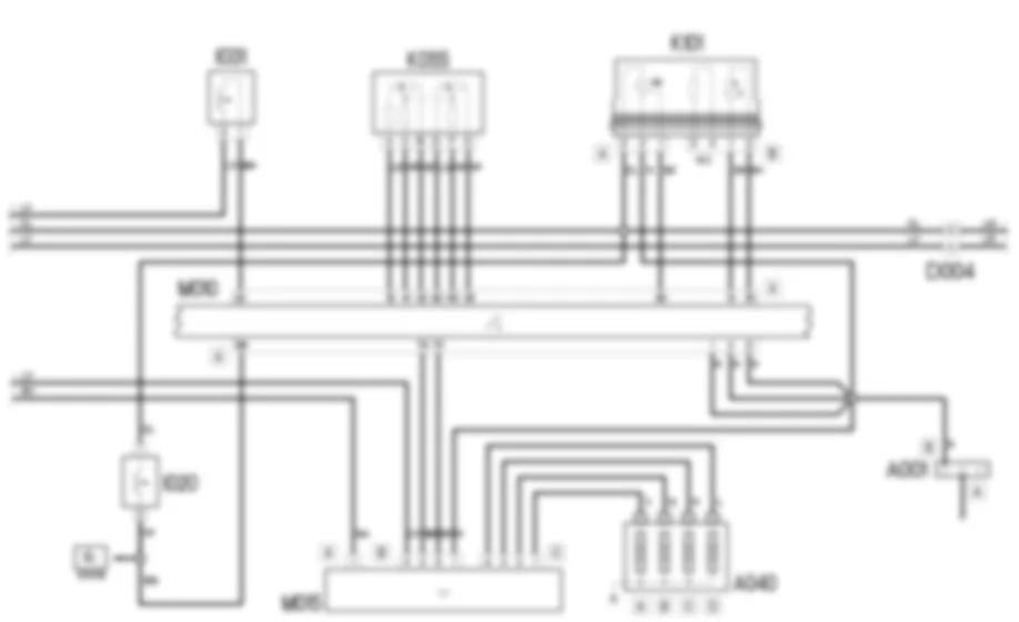 GESTION ELECTRONICA DE LOS MOTORES DIESEL - ESQUEMA ELECTRICO Fiat 500 1.3 Multijet  