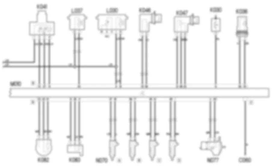 GESTION ELECTRONICA DE LOS MOTORES DIESEL - ESQUEMA ELECTRICO Fiat 500 1.3 Multijet  