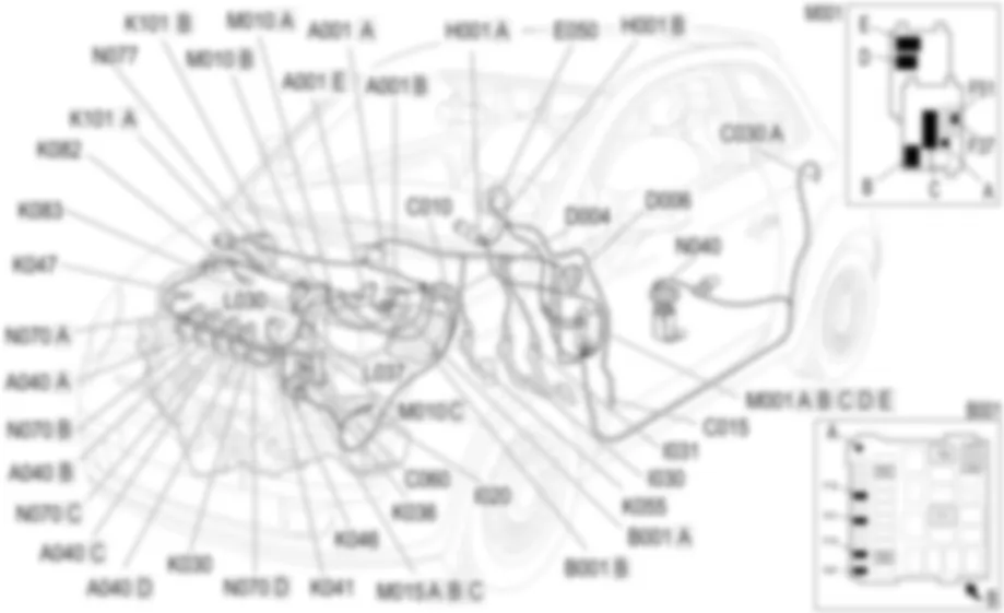 GESTION ELECTRONICA DE LOS MOTORES DIESEL - UBICACION DE LOS COMPONENTES Fiat 500 1.3 Multijet  