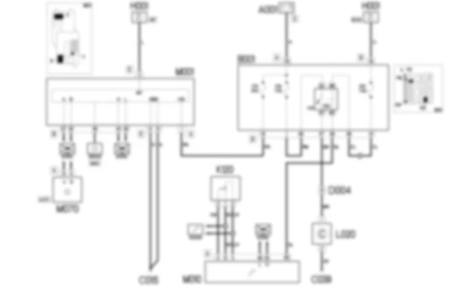 ENCLENCHEMENT DU COMPRESSEUR - SCHEMA ELECTRIQUE Fiat 500 1.2 8v  