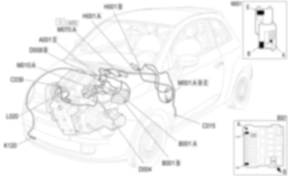 ENCLENCHEMENT DU COMPRESSEUR - LOCALISATION DES COMPOSANTS Fiat 500 1.2 8v  