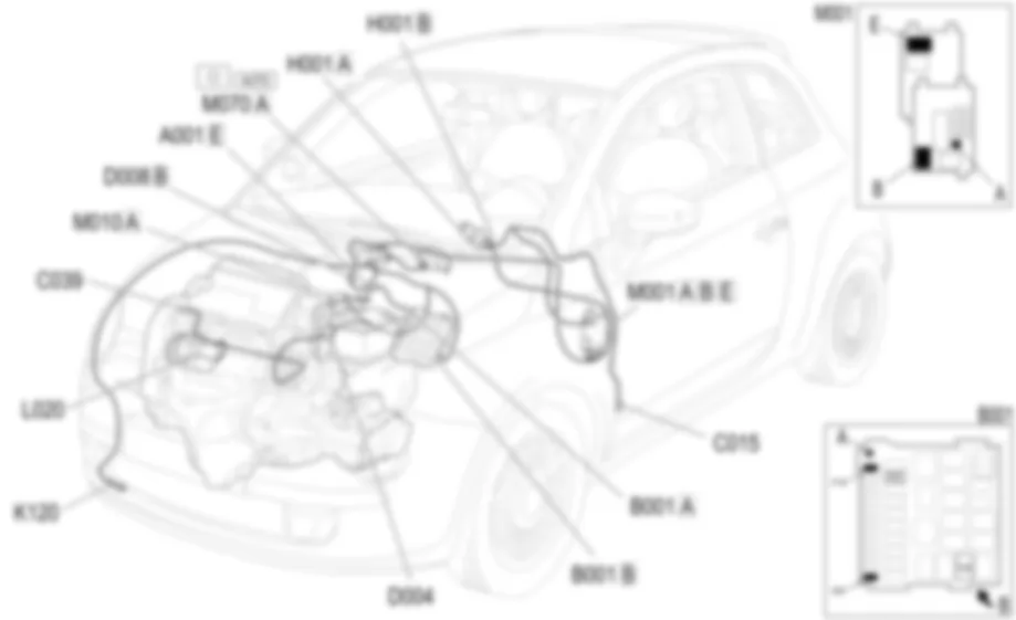 ENCLENCHEMENT DU COMPRESSEUR - LOCALISATION DES COMPOSANTS Fiat 500 1.4 16v ENCLENCHEMENT DU COMPRESSEUR - LOCALISATION DES COMPOSANTS Fiat 500 1.4 16v