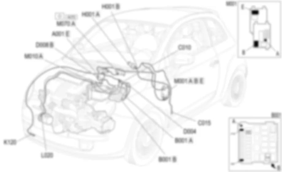 ACCIONAMIENTO DEL COMPRESOR - UBICACION DE LOS COMPONENTES Fiat 500 1.3 Multijet ACCIONAMIENTO DEL COMPRESOR - UBICACION DE LOS COMPONENTES Fiat 500 1.3 Multijet