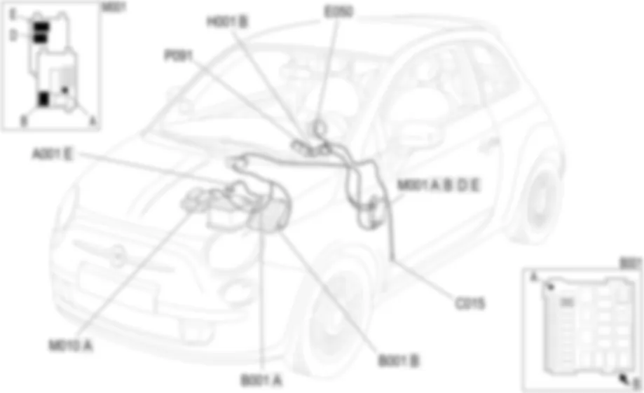 CODE - UBICACION DE LOS COMPONENTES Fiat 500 1.2 8v CODE - UBICACION DE LOS COMPONENTES Fiat 500 1.2 8v