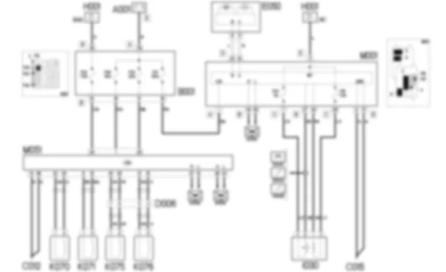 SCHEMA ELECTRIQUE DU SYSTEME ABS Fiat 500 1.4 16v  