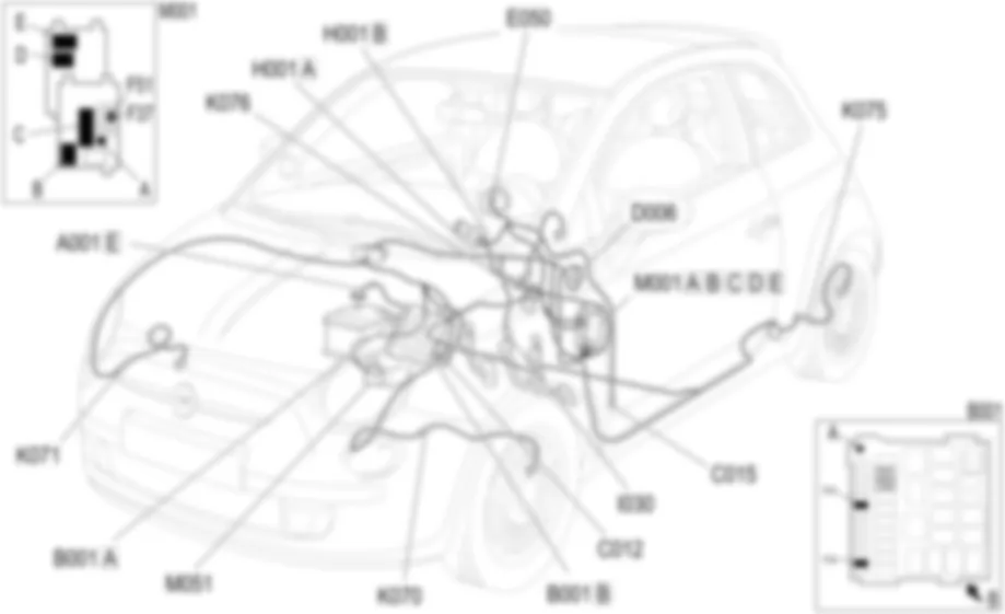 EMPLACEMENT DES COMPOSANTS DU SYSTEME ABS Fiat 500 1.4 16v  