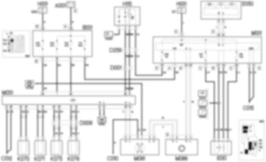 ESP - SCHEMA ELECTRIQUE Fiat 500 1.4 16v  