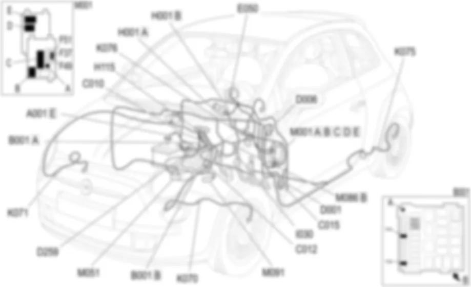 ESP- LOCALISATION DES COMPOSANTS Fiat 500 1.4 16v  