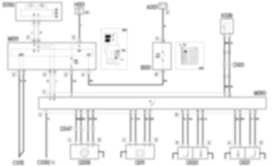 AIRBAG - SCHEMA ELECTRIQUE Fiat 500 1.4 16v  
