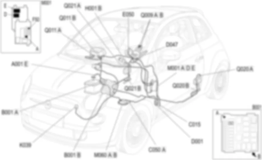 AIRBAG - LOCALISATION DES COMPOSANTS Fiat 500 1.4 16v  