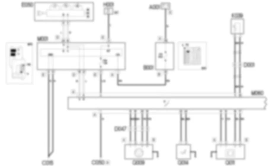 AIR BAG - ESQUEMA ELECTRICO Fiat 500 1.3 Multijet  