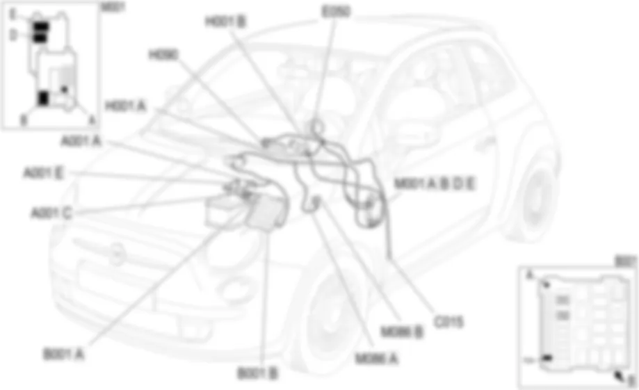 DIRECTION ASSISTEE ELECTRIQUE - EMPLACEMENT DES COMPOSANTS Fiat 500 1.4 16v DIRECTION ASSISTEE ELECTRIQUE - EMPLACEMENT DES COMPOSANTS Fiat 500 1.4 16v