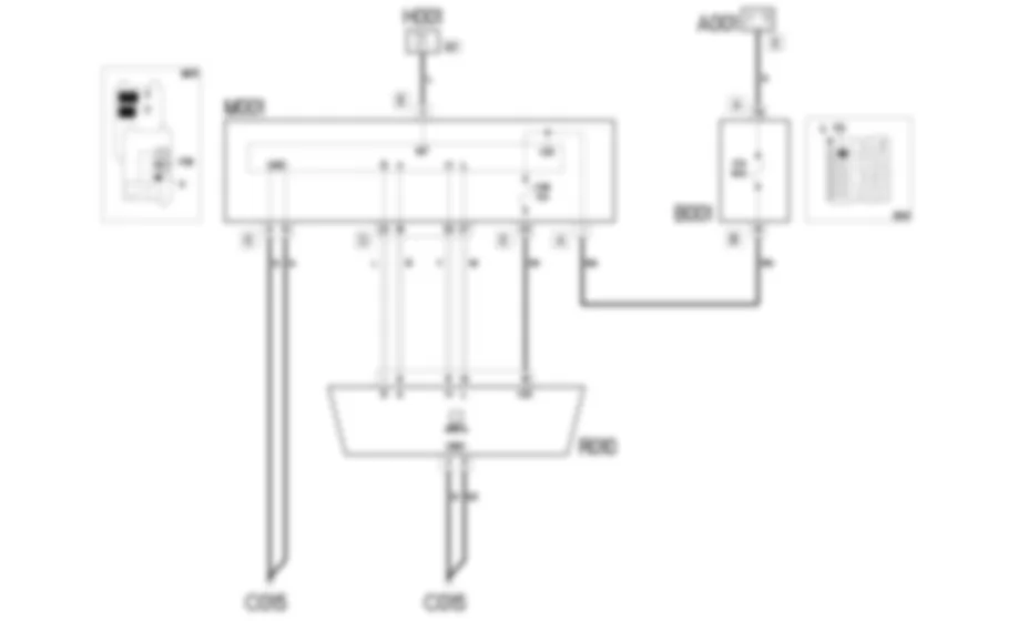 CONNECTEUR MULTIPLE DE DIAGNOSTIC - SCHEMA ELECTRIQUE Fiat 500 1.4 16v  