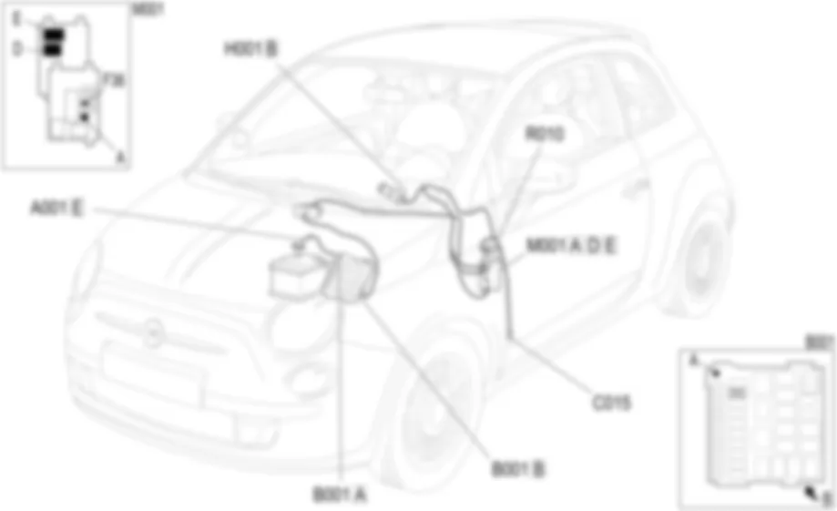 PRISE MULTIPLE DE DIAGNOSTIC - LOCALISATION DES COMPOSANTS Fiat 500 1.4 16v  