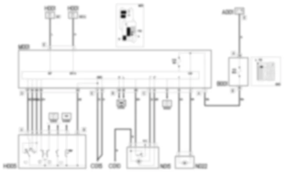 ESSUIE/LAVE-GLACE DE PARE-BRISE - SCHEMA ELECTRIQUE Fiat 500 1.4 16v  