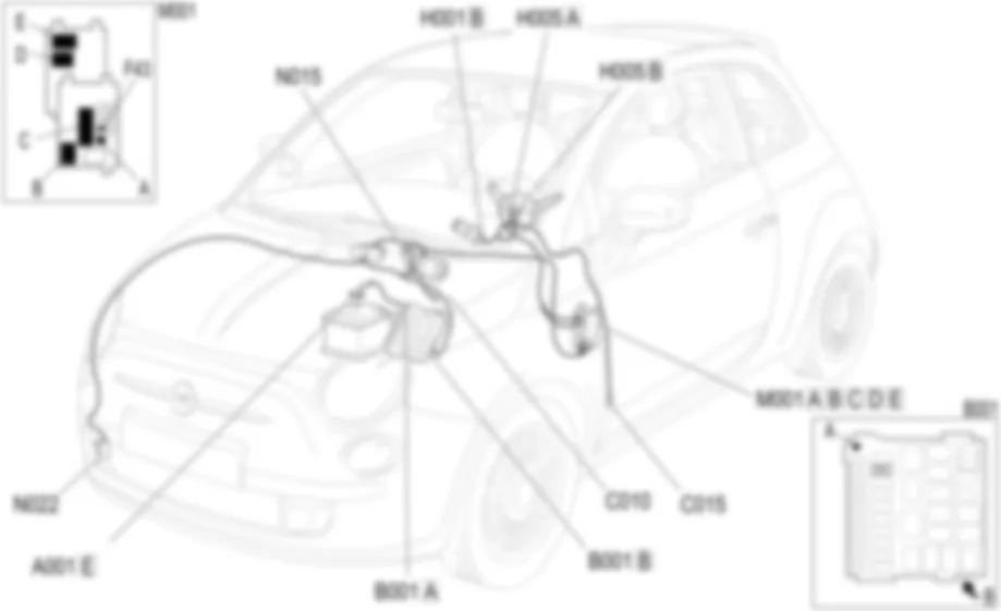 ESSUIE/LAVE-GLACE DE PARE-BRISE -  LOCALISATION DES COMPOSANTS Fiat 500 1.4 16v  