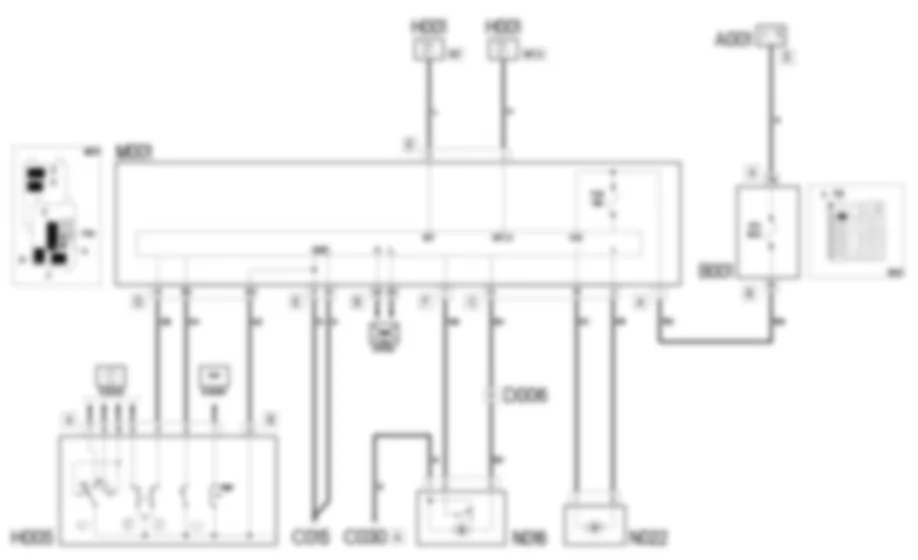 LIMPIA / LAVALUNETA - ESQUEMA ELECTRICO Fiat 500 1.2 8v  