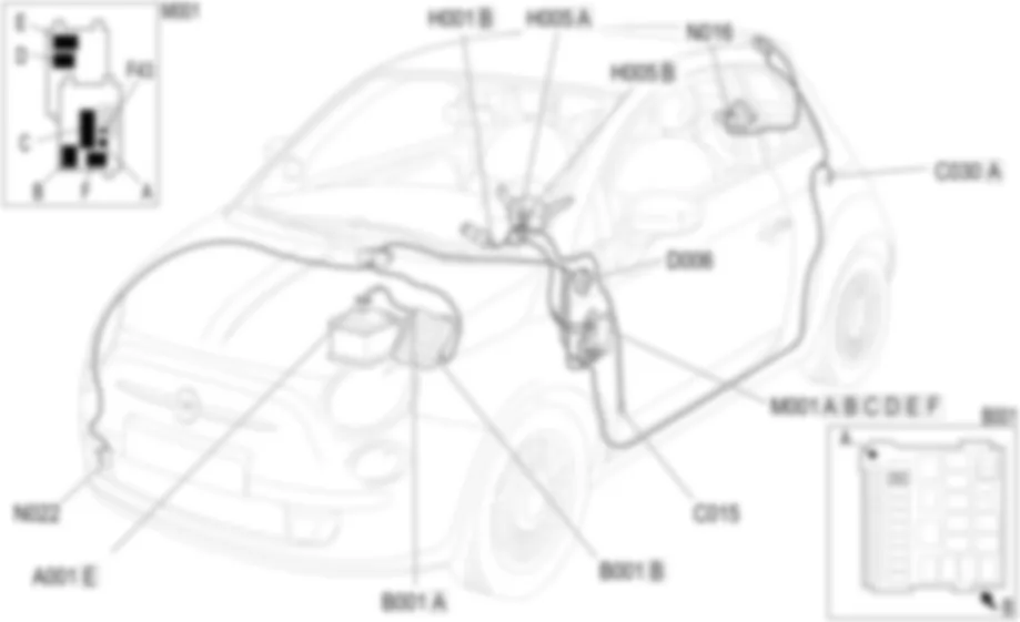 LIMPIA / LAVALUNETA - UBICACION DE LOS COMPONENTES Fiat 500 1.2 8v  