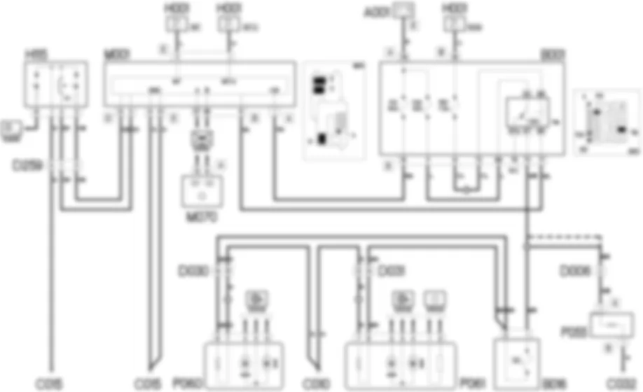 DESCONGELACION LUNETA Y ESPEJOS RETROVISORES - ESQUEMA ELECTRICO Fiat 500 1.3 Multijet DESCONGELACION LUNETA Y ESPEJOS RETROVISORES - ESQUEMA ELECTRICO Fiat 500 1.3 Multijet