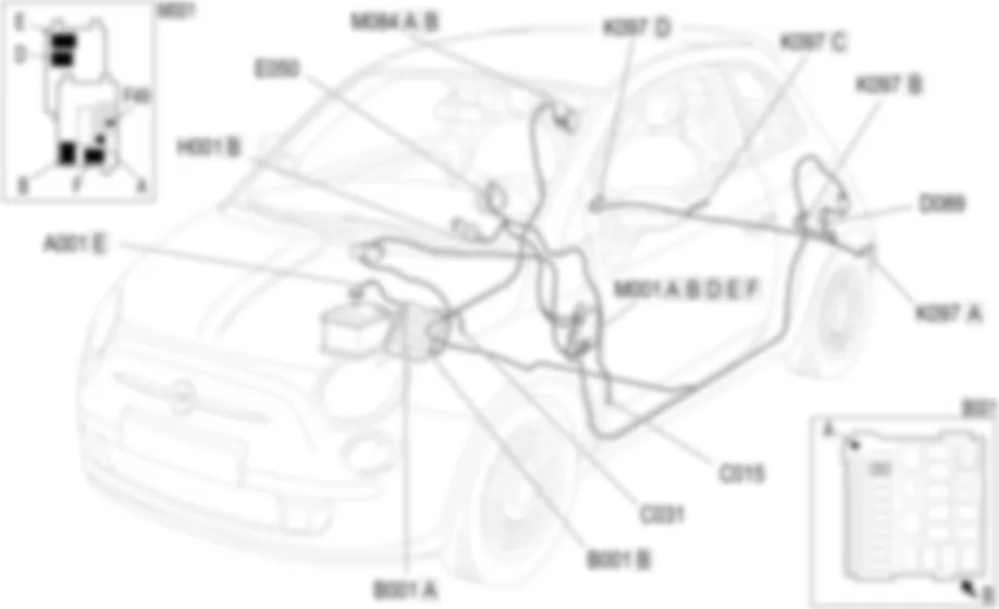 PARKING SENSOR - COMPONENT LOCATION Fiat 500 1.3 Multijet  