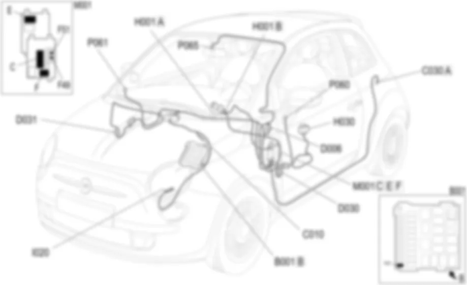 AJUSTE DE LOS ESPEJOS EXTERIORES - UBICACION DE LOS COMPONENTES Fiat 500 1.3 Multijet AJUSTE DE LOS ESPEJOS EXTERIORES - UBICACION DE LOS COMPONENTES Fiat 500 1.3 Multijet
