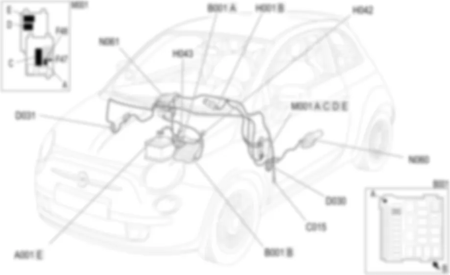LEVE-VITRES AV - LOCALISATION DES COMPOSANTS Fiat 500 1.4 16v  
