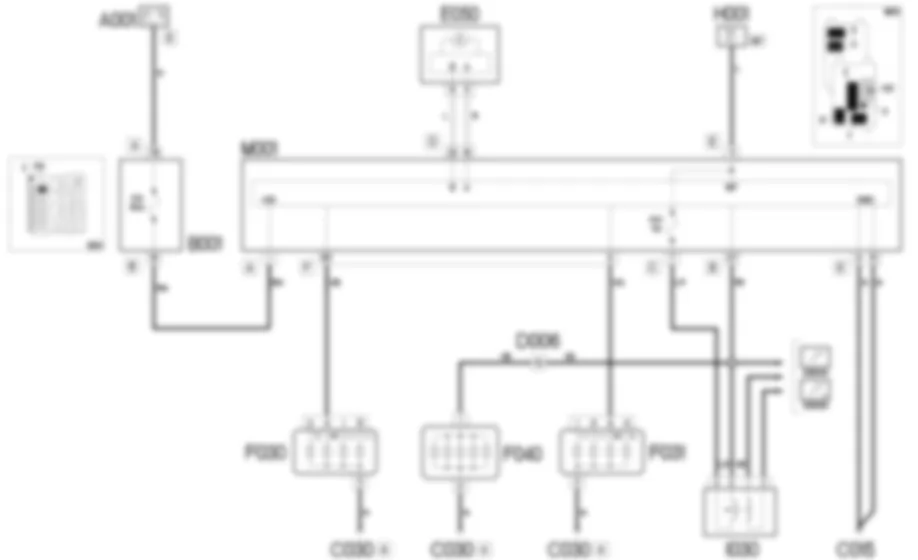 FEUX DE STOP - SCHEMA ELECTRIQUE Fiat 500 1.4 16v FEUX DE STOP - SCHEMA ELECTRIQUE Fiat 500 1.4 16v