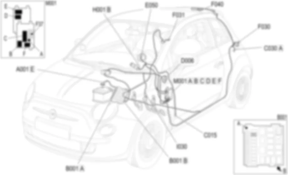 FEUX DE STOP - LOCALISATION DES COMPOSANTS Fiat 500 1.4 16v FEUX DE STOP - LOCALISATION DES COMPOSANTS Fiat 500 1.4 16v