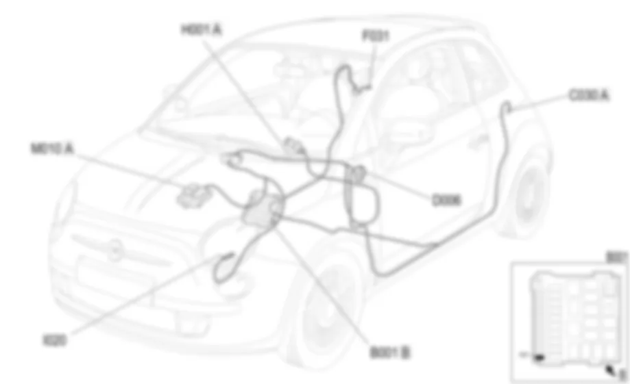 FEUX DE RECUL - LOCALISATION DES COMPOSANTS Fiat 500 1.4 16v  