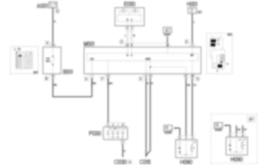 FEUX DE BROUILLARD AR - SCHEMA ELECTRIQUE Fiat 500 1.4 16v  