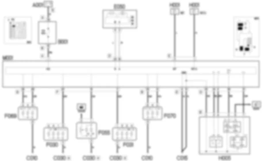 LUCES DE POSICION / MATRICULA - ESQUEMA ELECTRICO Fiat 500 1.3 Multijet  